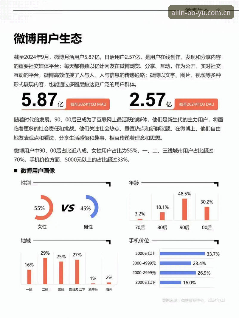 资深用户分析：从曼联收官战看博鱼体育平台赛事投注策略与实战心得