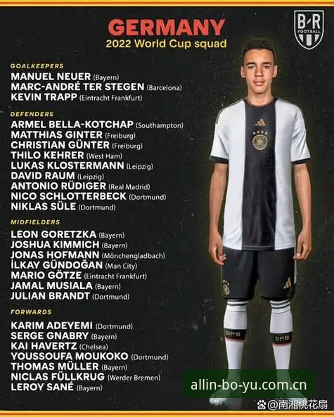 德国队世界杯大名单使用教程：从诺伊尔回归到博鱼体育观赛全攻略
