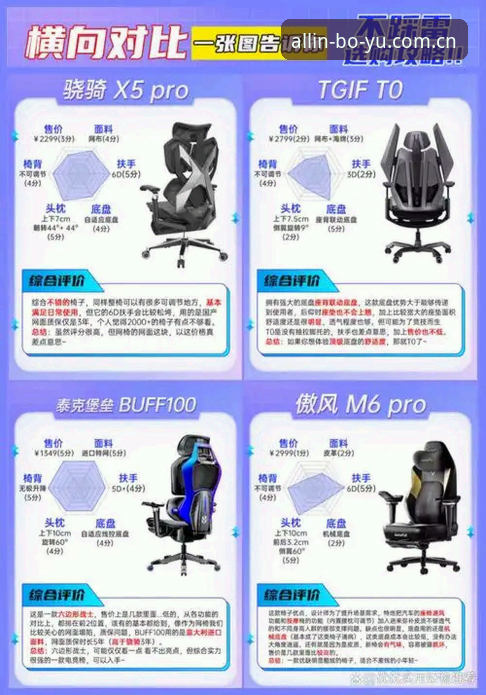 博鱼体育平台使用完整指南：从登录入口到赛事投注的实用经验分享